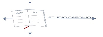 Studio Caponio